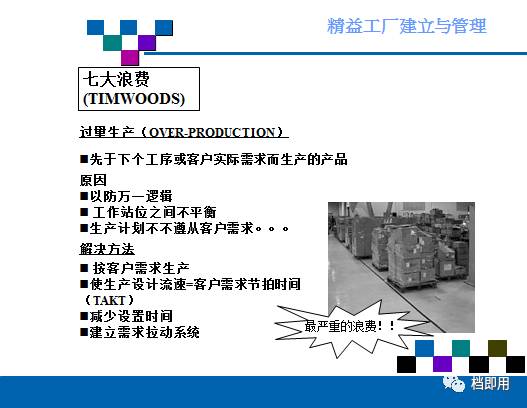 精益工廠建立與管理資料限時免費下載，切勿錯過